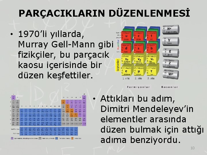 PARÇACIKLARIN DÜZENLENMESİ • 1970’li yıllarda, Murray Gell-Mann gibi fizikçiler, bu parçacık kaosu içerisinde bir