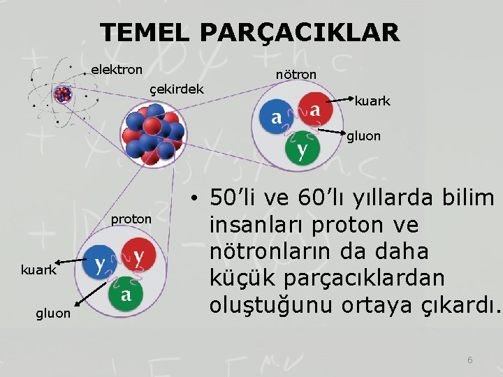 TEMEL PARÇACIKLAR elektron çekirdek nötron kuark gluon proton kuark gluon • 50’li ve 60’lı