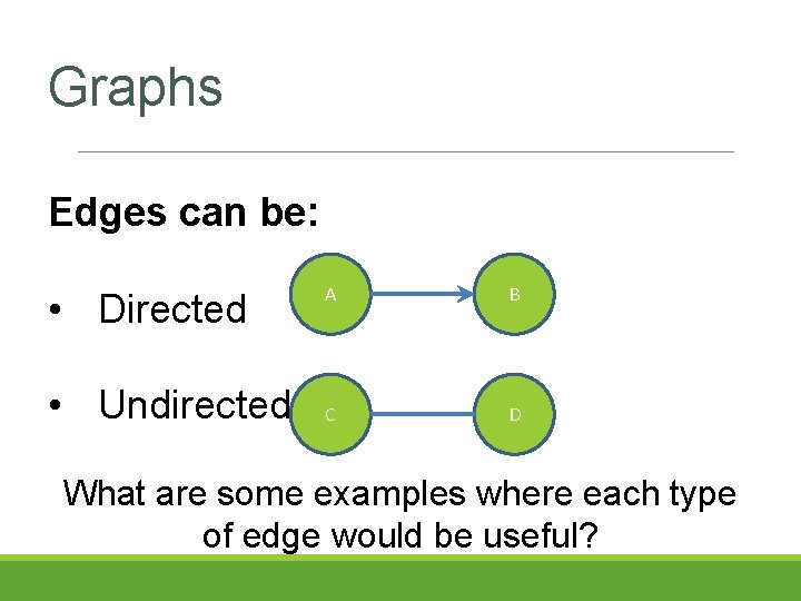 Graphs Edges can be: • Directed • Undirected A B C D What are Graphs Edges can be: • Directed • Undirected A B C D What are