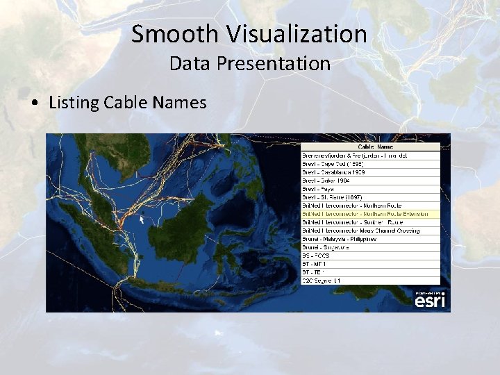 Smooth Visualization Data Presentation • Listing Cable Names 
