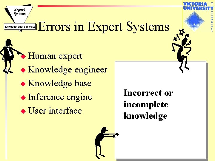 Expert Systems Knowledge Based Systems Errors in Expert Systems u Human expert u Knowledge