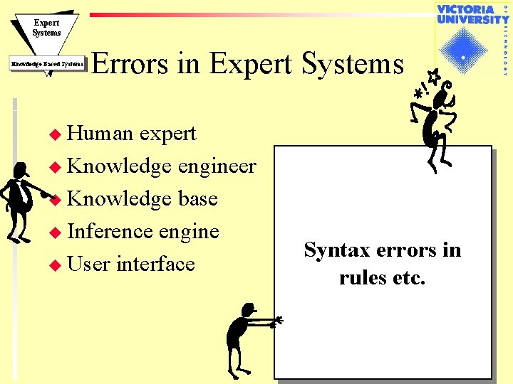 Expert Systems Knowledge Based Systems Errors in Expert Systems u Human expert u Knowledge