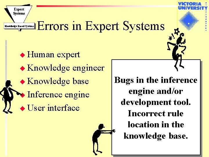 Expert Systems Knowledge Based Systems Errors in Expert Systems u Human expert u Knowledge