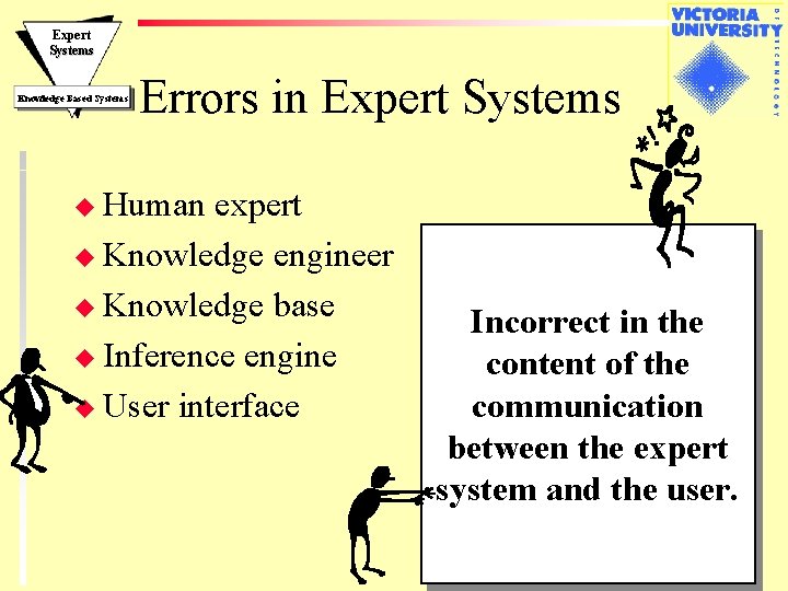 Expert Systems Knowledge Based Systems Errors in Expert Systems u Human expert u Knowledge