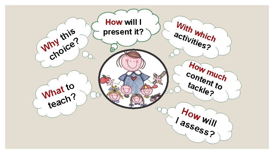 s i h t y e? h W oic ch o t t a