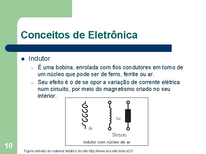 Conceitos de Eletrônica l Indutor – – 10 É uma bobina, enrolada com fios