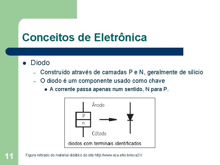 Conceitos de Eletrônica l Diodo – – Construído através de camadas P e N,