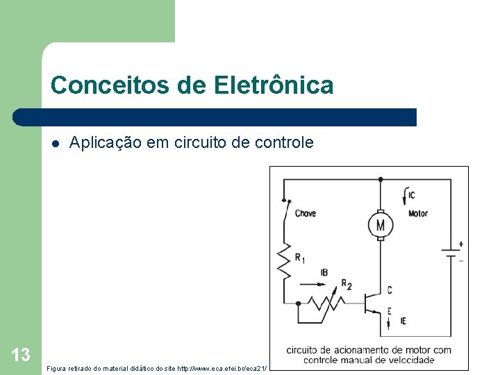 Conceitos de Eletrônica l 13 Aplicação em circuito de controle Figura retirado do material