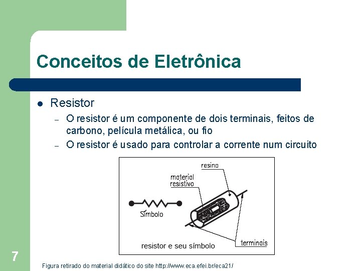 Conceitos de Eletrônica l Resistor – – 7 O resistor é um componente de