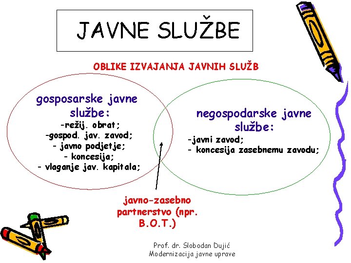 JAVNE SLUŽBE OBLIKE IZVAJANJA JAVNIH SLUŽB gosposarske javne službe: -režij. obrat; -gospod. jav. zavod;