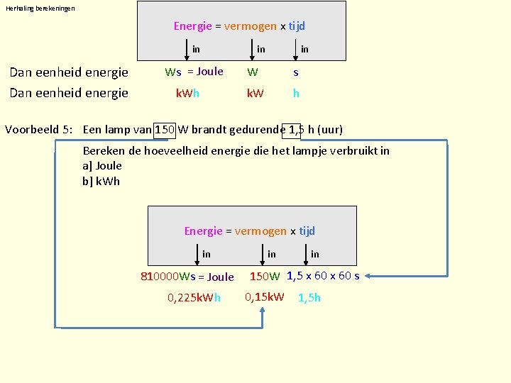 Herhaling berekeningen Energie = vermogen x tijd in Dan eenheid energie in Ws =