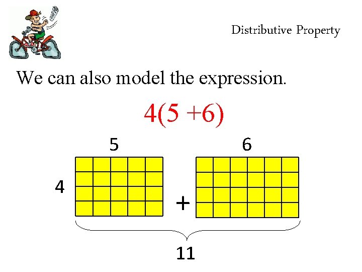 Distributive Property We can also model the expression. 4(5 +6) 5 4 6 +
