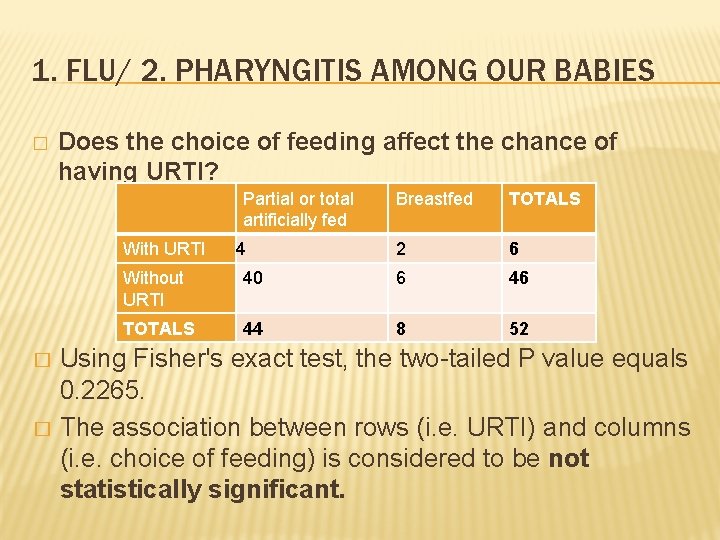 1. FLU/ 2. PHARYNGITIS AMONG OUR BABIES � Does the choice of feeding affect