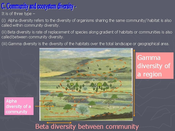 It is of three type – (i) Alpha diversity refers to the diversity of