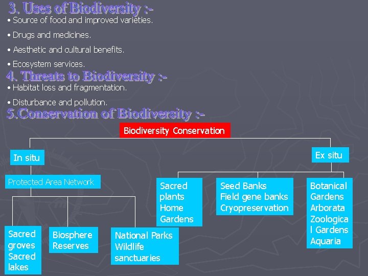  • Source of food and improved varieties. • Drugs and medicines. • Aesthetic