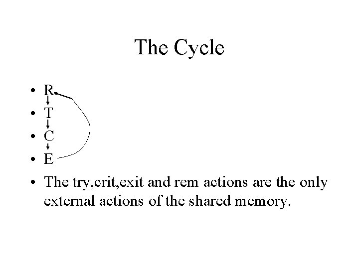 The Cycle • • • R T C E The try, crit, exit and