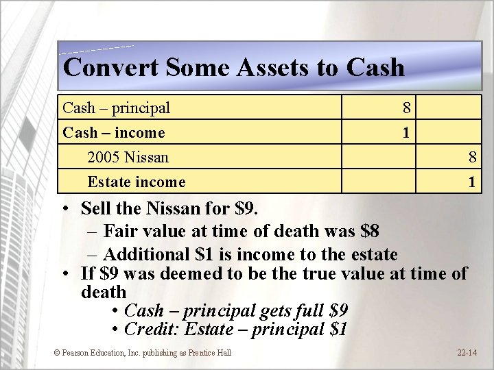 Convert Some Assets to Cash – principal Cash – income 2005 Nissan Estate income