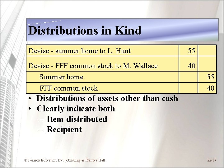 Distributions in Kind Devise - summer home to L. Hunt 55 Devise - FFF