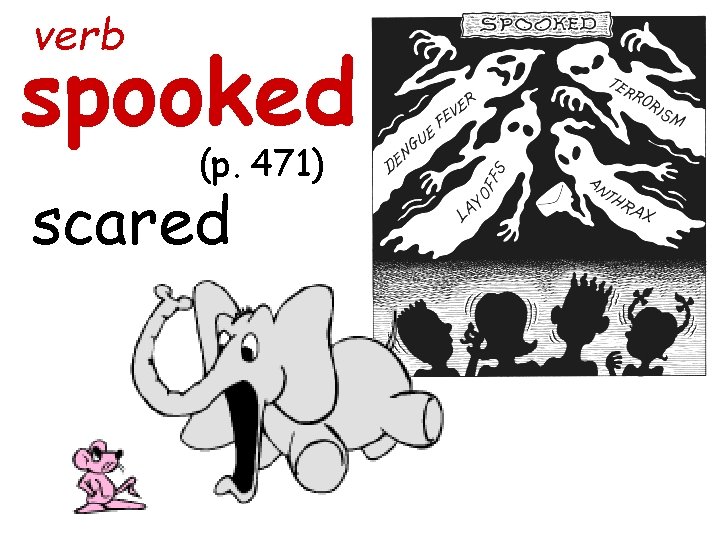verb spooked (p. 471) scared 