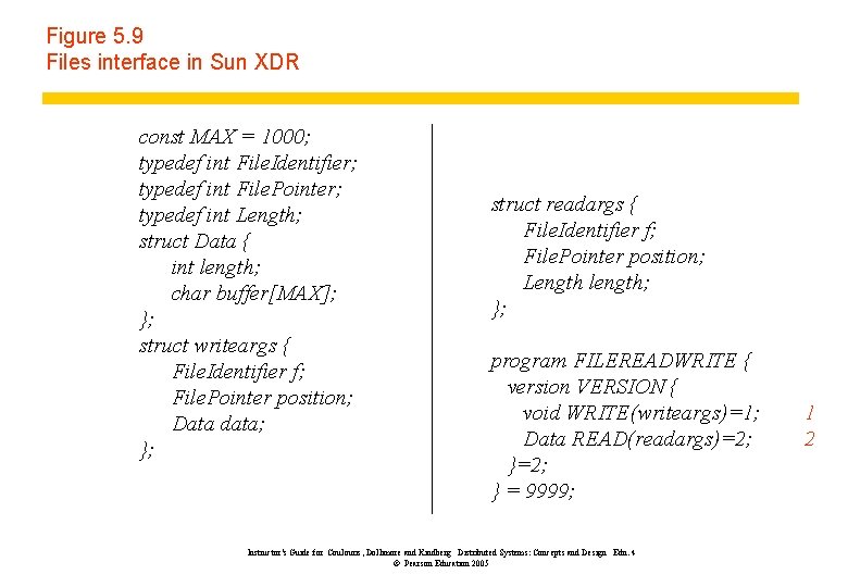 Figure 5. 9 Files interface in Sun XDR const MAX = 1000; typedef int