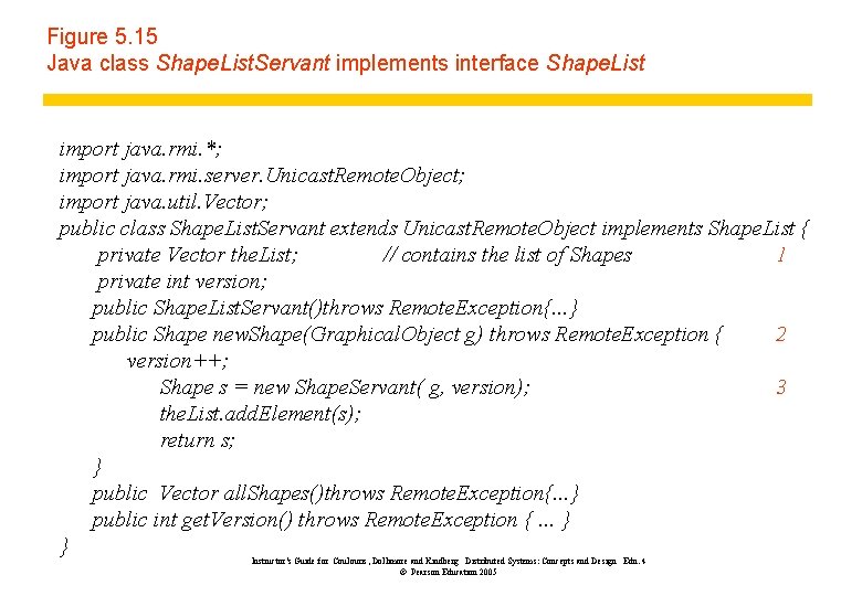 Figure 5. 15 Java class Shape. List. Servant implements interface Shape. List import java.