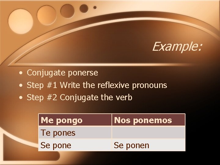 Example: • Conjugate ponerse • Step #1 Write the reflexive pronouns • Step #2
