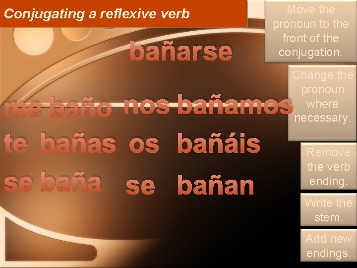 Conjugating a reflexive verb bañar se Move the pronoun to the front of the