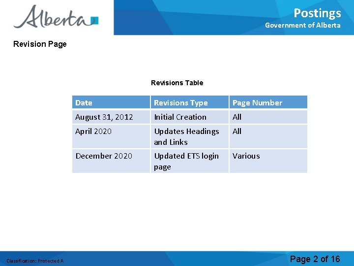 Postings Government of Alberta Revision Page Revisions Table Classification: Protected A Date Revisions Type