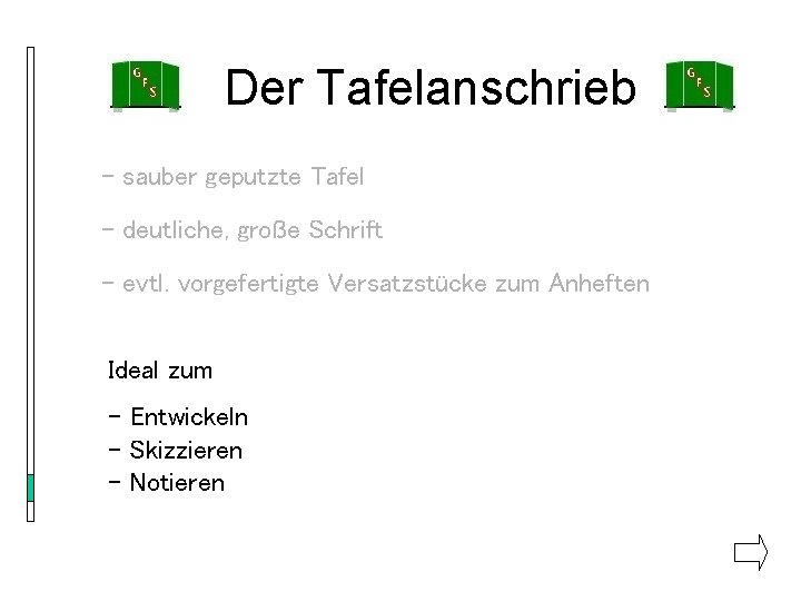 Der Tafelanschrieb - sauber geputzte Tafel - deutliche, große Schrift - evtl. vorgefertigte Versatzstücke