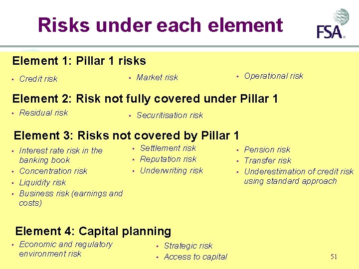 Risks under each element Element 1: Pillar 1 risks • Credit risk Market risk