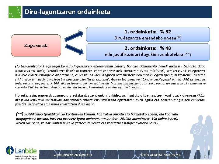 Diru-laguntzaren ordainketa 1. ordainketa: % 52 Diru-laguntza emandako unean(*) Enpresak 2. ordainketa: % 48