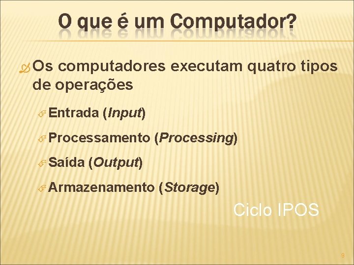  Os computadores executam quatro tipos de operações Entrada (Input) Processamento Saída (Processing) (Output)