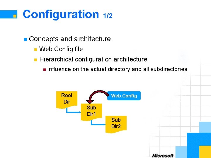 Configuration 1/2 n Concepts and architecture n Web. Config file n Hierarchical configuration architecture