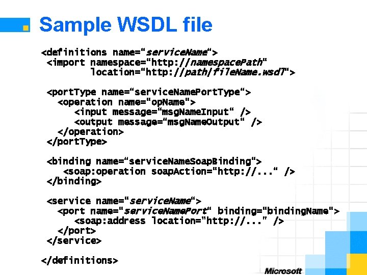 Sample WSDL file <definitions name=“service. Name“> <import namespace=“http: //namespace. Path“ location=“http: //path/file. Name. wsdl“>