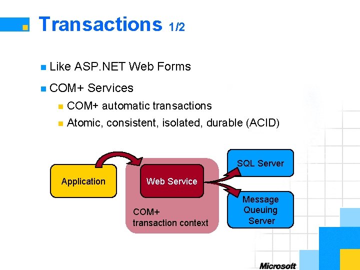 Transactions 1/2 n Like ASP. NET Web Forms n COM+ Services n COM+ automatic