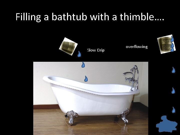 Filling a bathtub with a thimble…. Slow Drip overflowing 