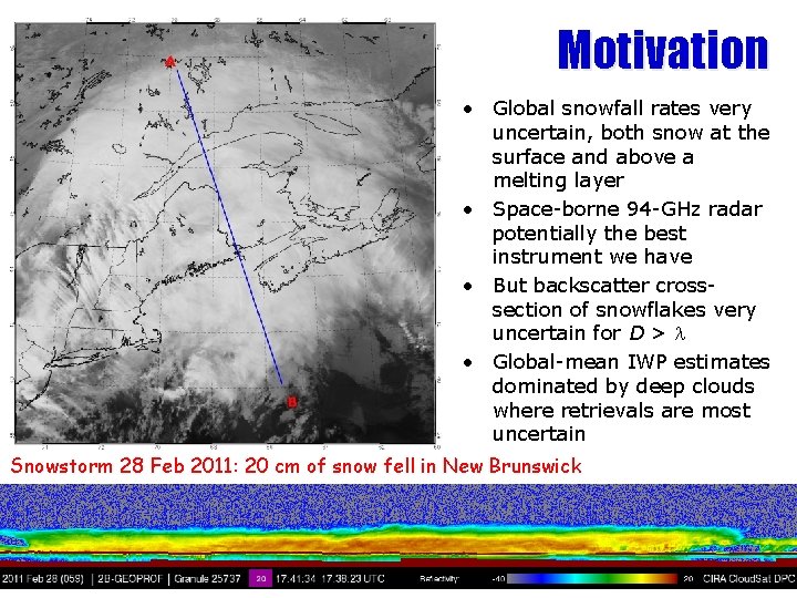 Motivation • Global snowfall rates very uncertain, both snow at the surface and above