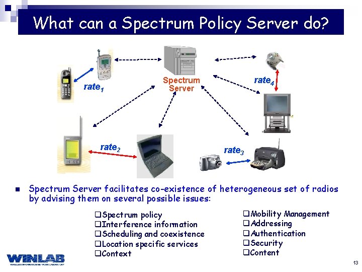 What can a Spectrum Policy Server do? rate 1 rate 2 n rate 4