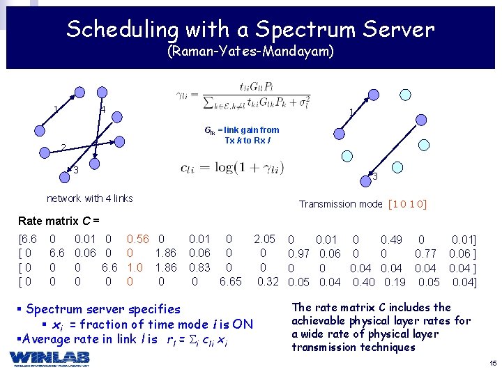 Scheduling with a Spectrum Server (Raman-Yates-Mandayam) 1 4 1 Glk = link gain from