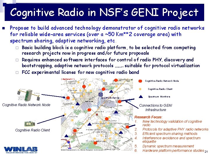 Cognitive Radio in NSF’s GENI Project n Propose to build advanced technology demonstrator of