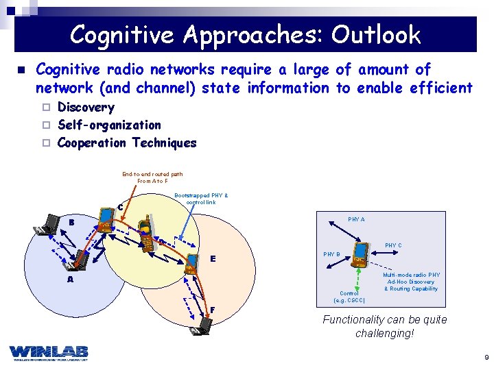 Cognitive Approaches: Outlook n Cognitive radio networks require a large of amount of network