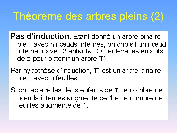 Théorème des arbres pleins (2) Pas d’induction: Étant donné un arbre binaire plein avec