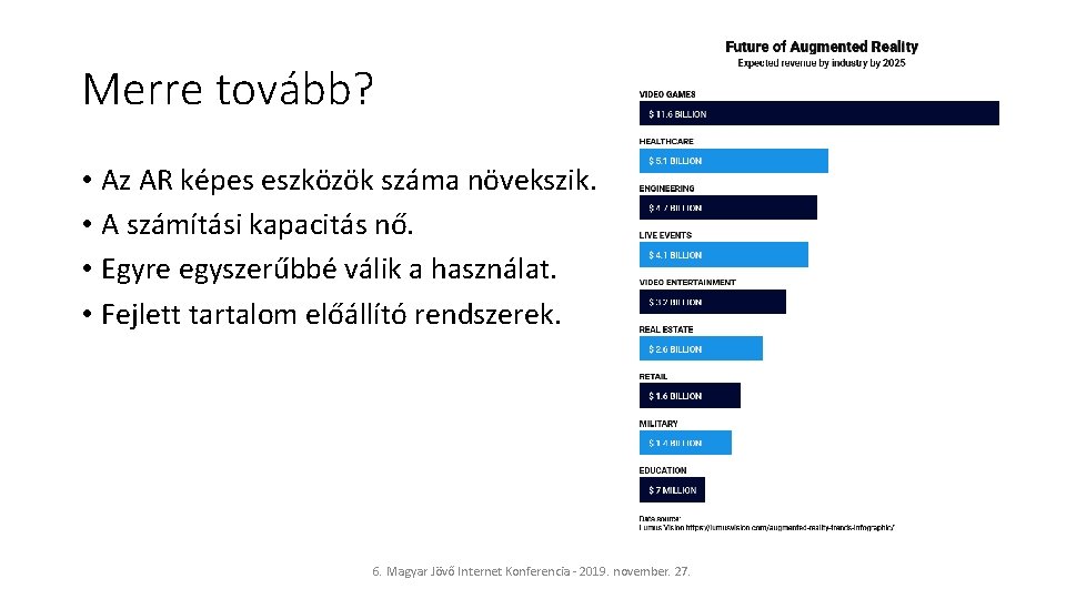 Merre tovább? • Az AR képes eszközök száma növekszik. • A számítási kapacitás nő.