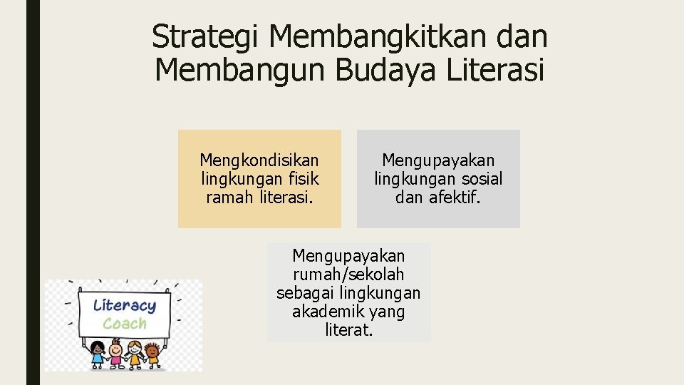 Strategi Membangkitkan dan Membangun Budaya Literasi Mengkondisikan lingkungan fisik ramah literasi. Mengupayakan lingkungan sosial