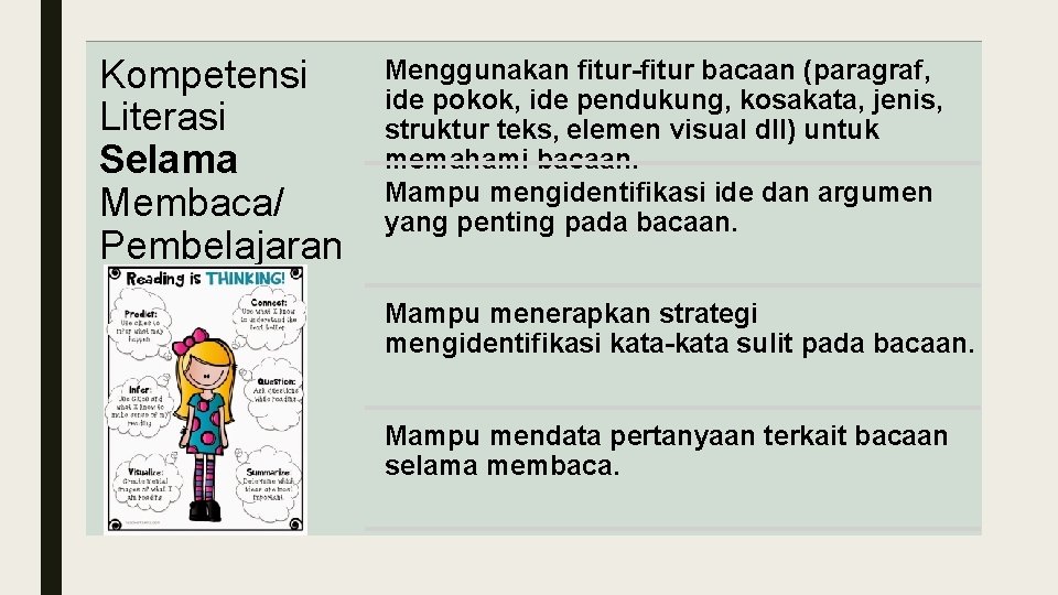 Kompetensi Literasi Selama Membaca/ Pembelajaran Menggunakan fitur-fitur bacaan (paragraf, ide pokok, ide pendukung, kosakata,