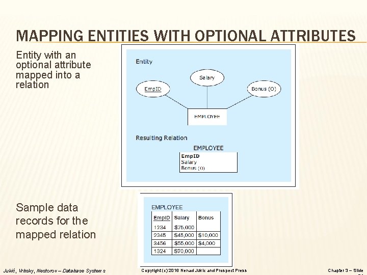 MAPPING ENTITIES WITH OPTIONAL ATTRIBUTES Entity with an optional attribute mapped into a relation