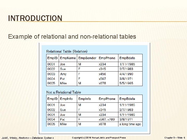 INTRODUCTION Example of relational and non-relational tables Jukić, Vrbsky, Nestorov – Database Systems Copyright