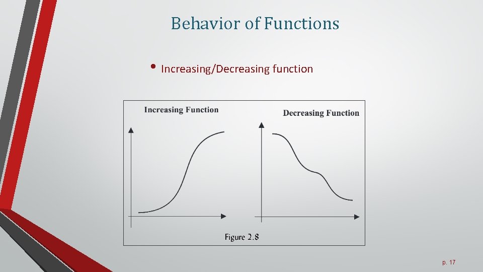 Behavior of Functions • Increasing/Decreasing function p. 17 
