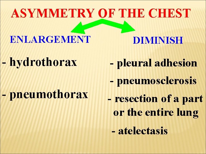 ASYMMETRY OF THE CHEST ENLARGEMENT - hydrothorax DIMINISH - pleural adhesion - pneumosclerosis -