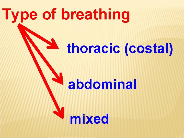 Type of breathing thoracic (costal) abdominal mixed 